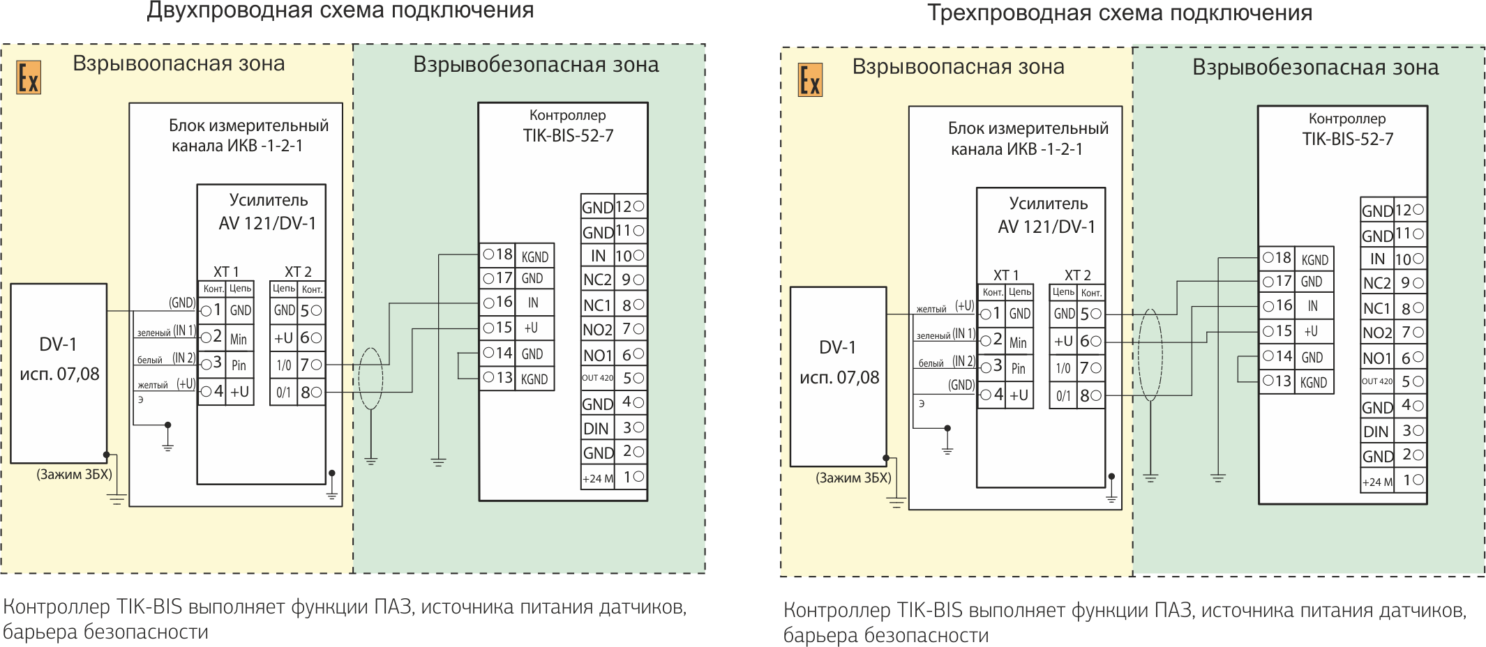 Переговорное устройство в антивандальном исполнении пгу схема 14